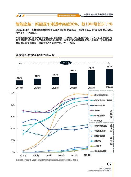 佛山297起亚对未来市场的预测，名爵汽车品牌文化的传播